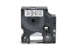 Slika kategorije Sistem za označevanje